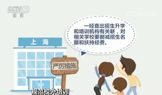 校外培訓機構亂象：無證無照無資質 超范圍經營