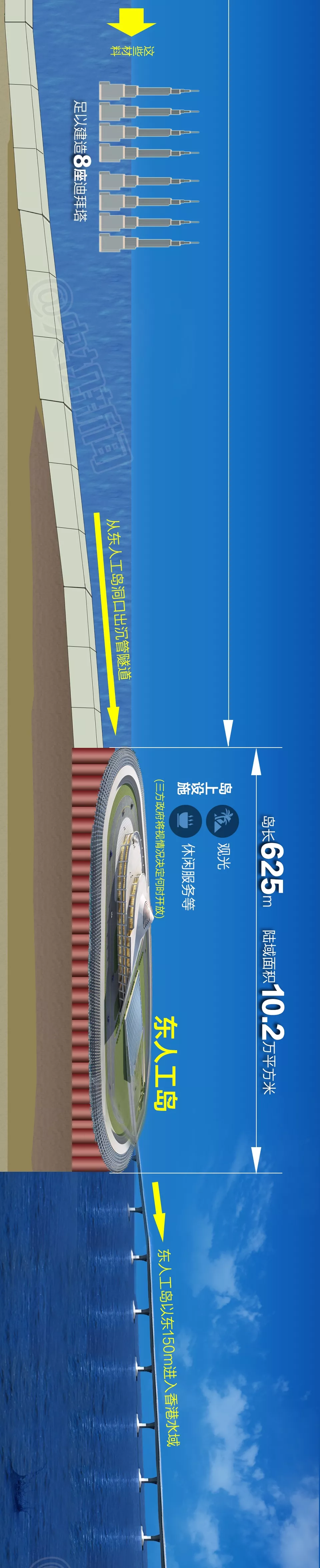 震撼！一張長圖帶你領略港珠澳大橋