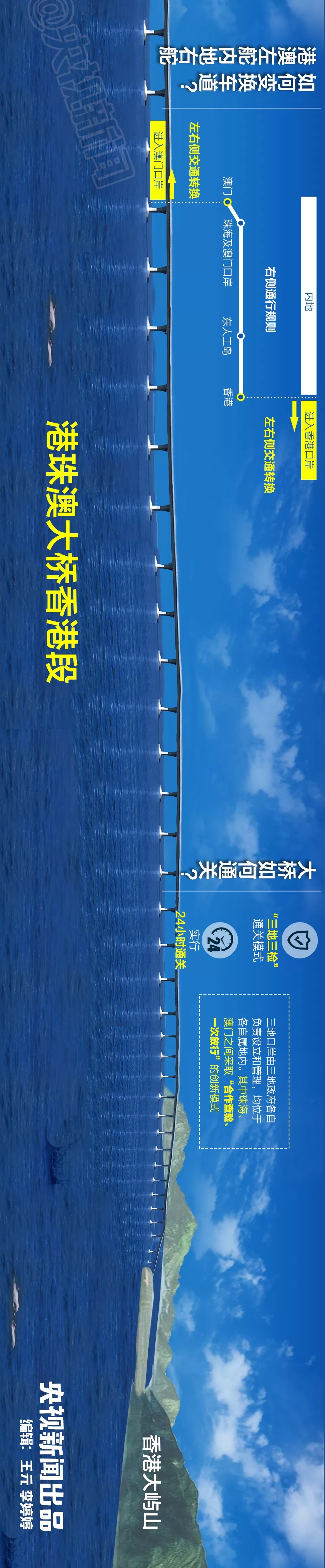 震撼！一張長圖帶你領略港珠澳大橋