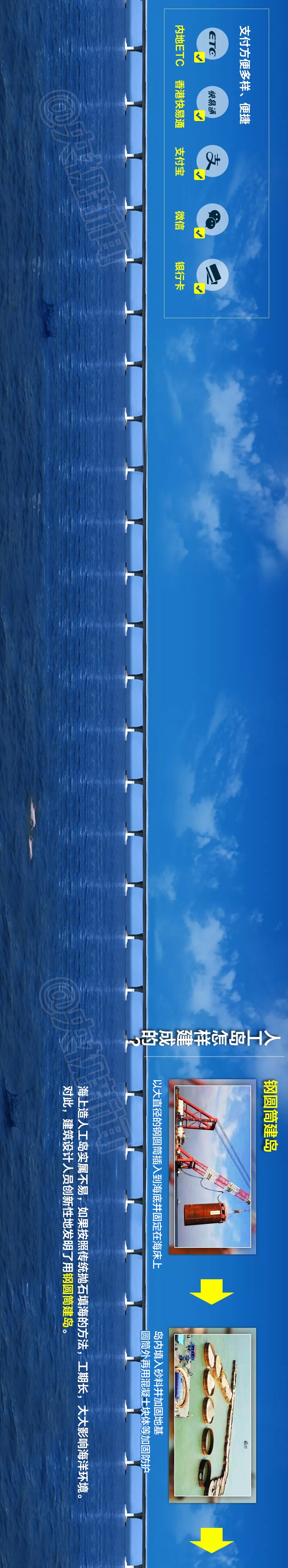 震撼！一張長圖帶你領略港珠澳大橋