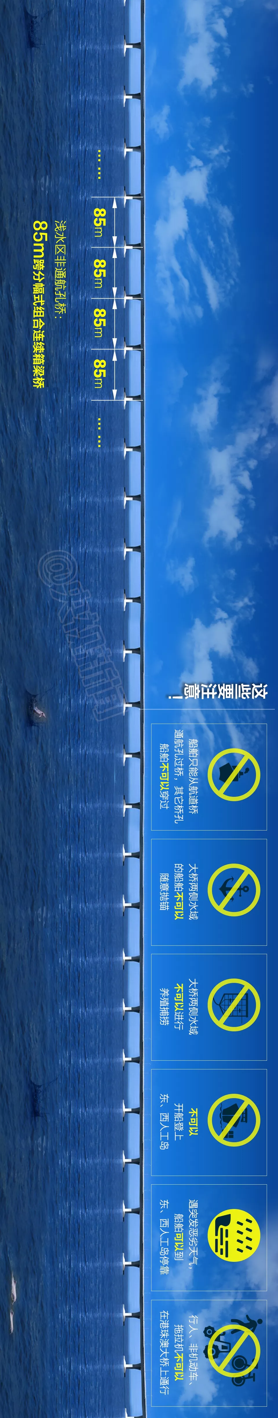 震撼！一張長圖帶你領略港珠澳大橋