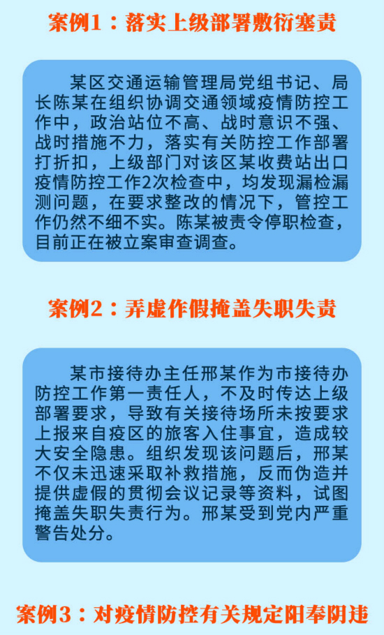 以案為鑒 |嚴(yán)查在疫情防控工作中敷衍塞責(zé)、弄虛作假、陽奉陰違等問題
