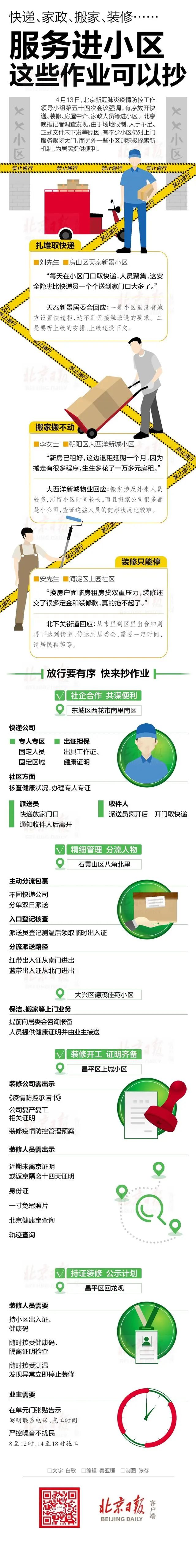 快遞、家政難進小區，落實中央要求的梗阻在哪兒？