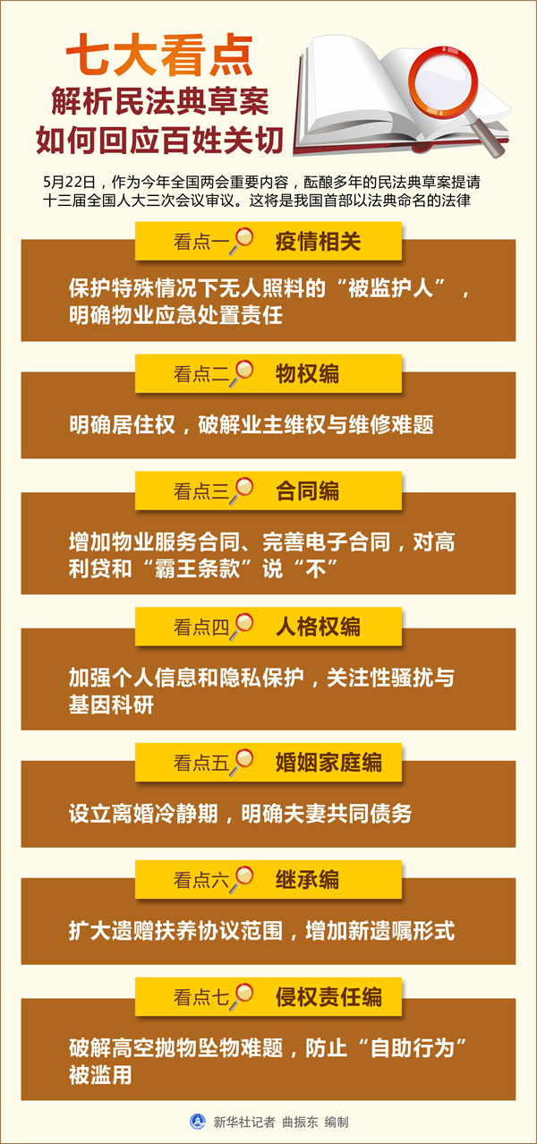 網絡賬號、虛擬貨幣、游戲道具……如何保護我們的虛擬財產？
