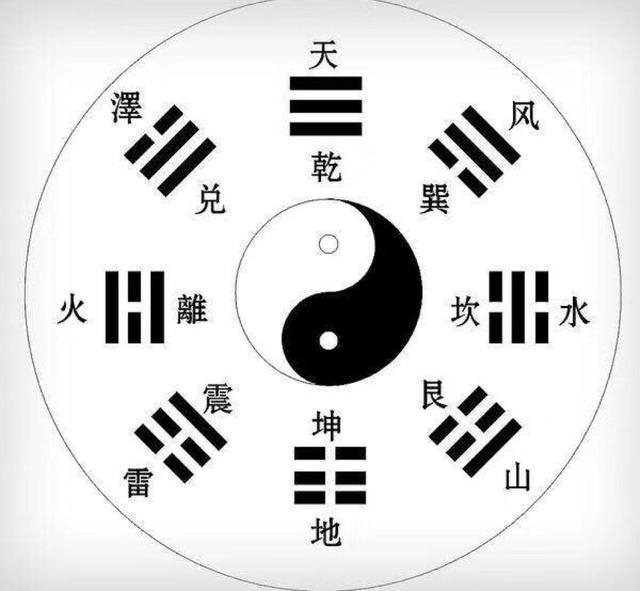 被質疑了3千年的封建迷信，如今被證實是“超科學”，還被納入國考