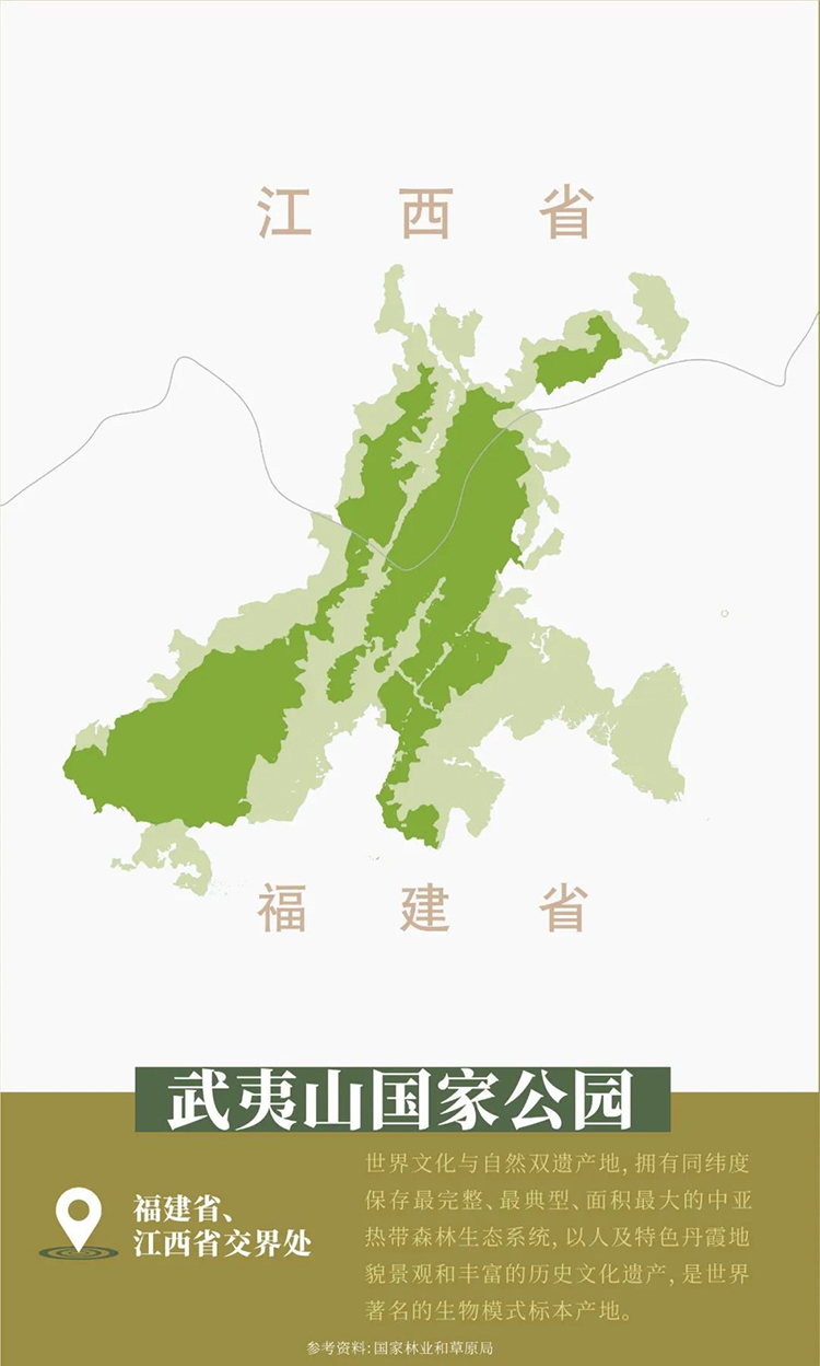 中國國家公園，到底有多寶藏？