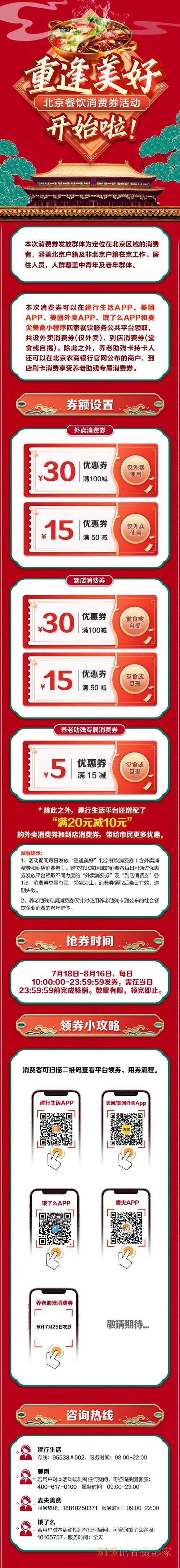 北京將發放1億元餐飲消費券，重拾城市煙火氣