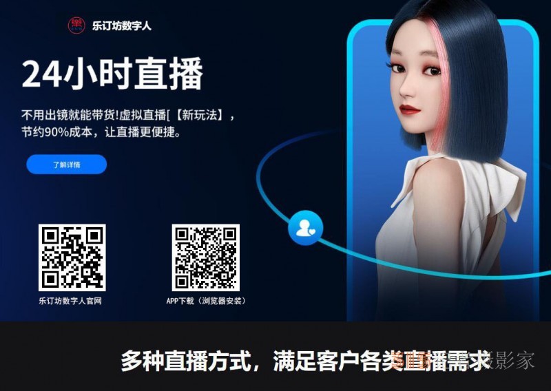 樂訂坊數(shù)字人視頻直播AI系統(tǒng)操作手冊(cè)