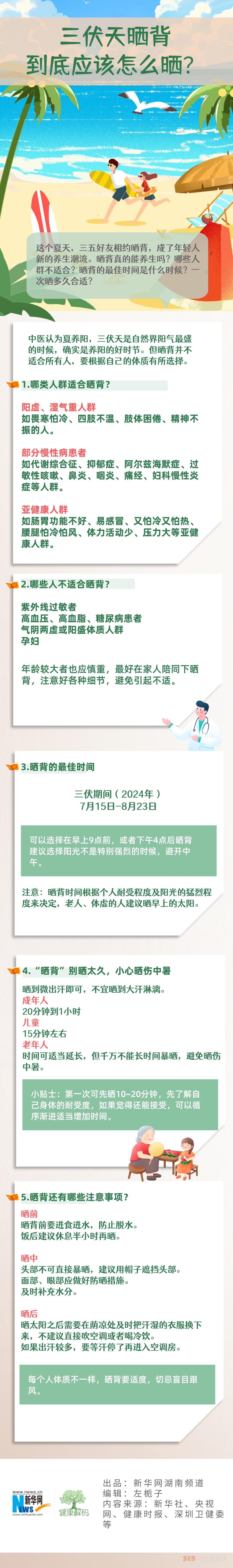 三伏天曬背到底應該怎么曬？
