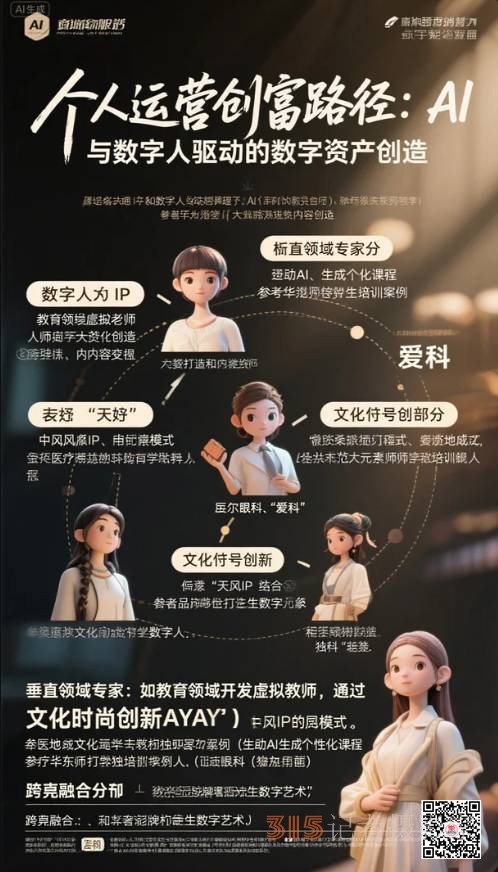 樂訂坊數(shù)字人平臺招兼職講師主播