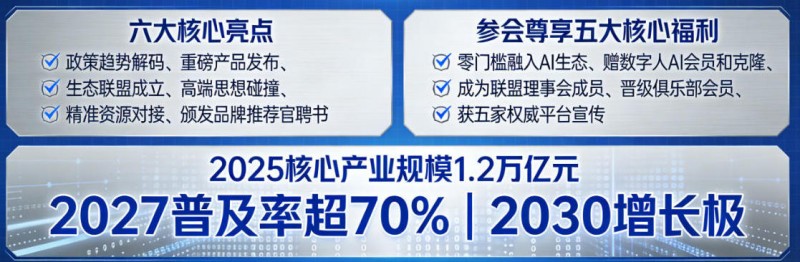 2026AI智能應(yīng)用數(shù)字化協(xié)同發(fā)展論壇誠邀各領(lǐng)域企業(yè)共赴智能時代