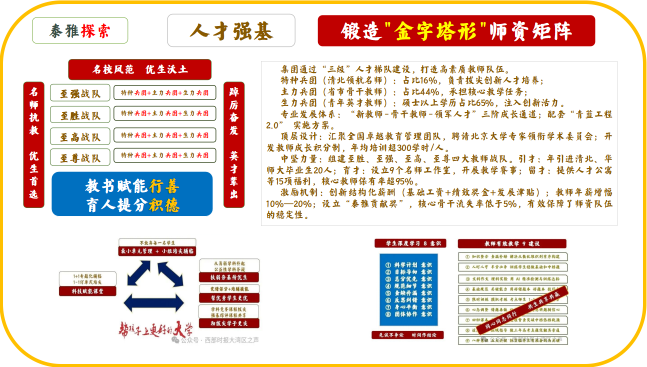 柴時(shí)鐘：文化基因、管理重構(gòu)與育人模式的創(chuàng)新實(shí)踐