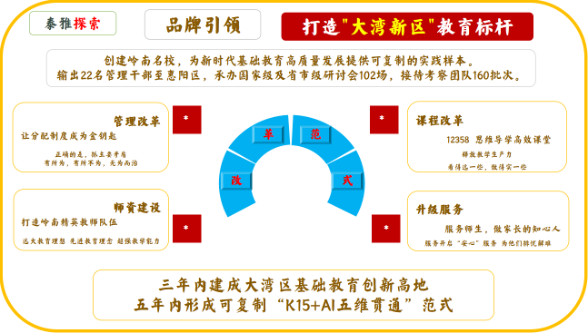 柴時(shí)鐘：文化基因、管理重構(gòu)與育人模式的創(chuàng)新實(shí)踐