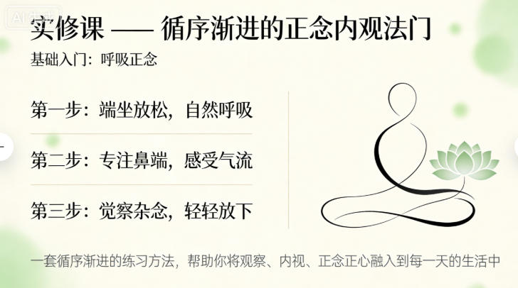 笑琰：《三維覺醒：觀察?內(nèi)視?正念正心》課程講稿