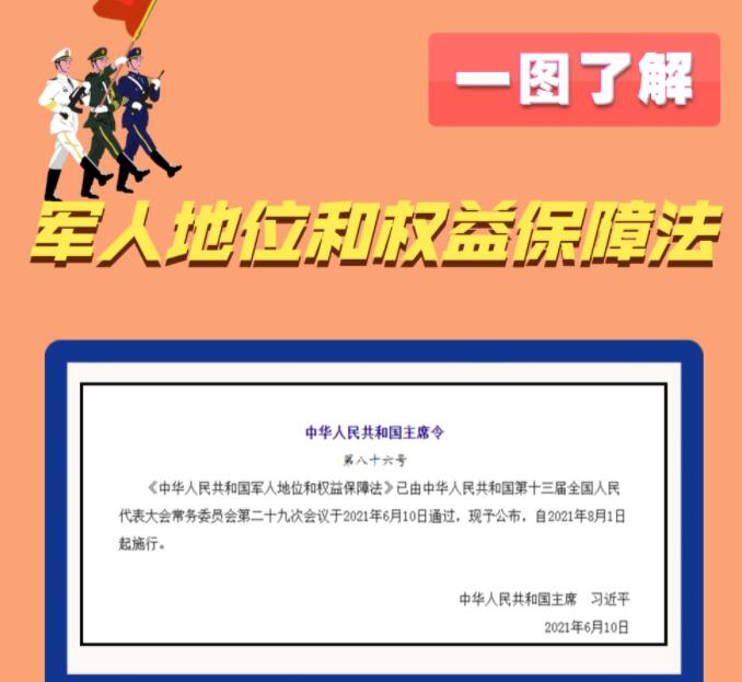 8月1日，《中華人民共和國(guó)軍人地位和權(quán)益保障法》正式施行