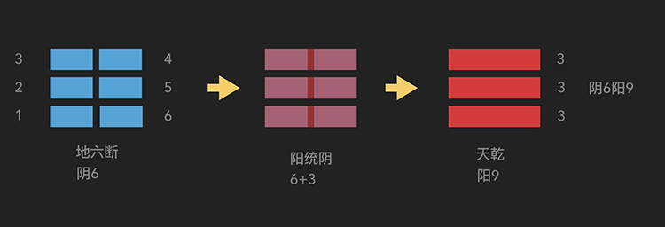 重陽節的“那些事兒” 你了解多少？