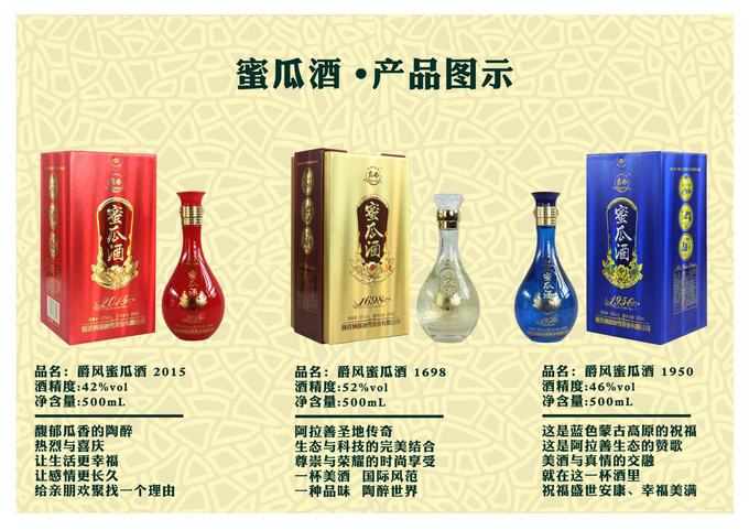 蜜瓜出居延，酒香人自醉——記額濟(jì)納旗冰雪果業(yè)有限公司及總經(jīng)理程生國(guó)