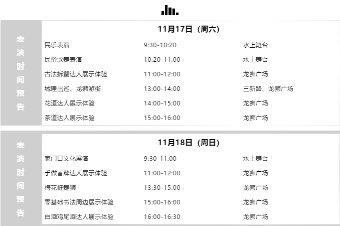 周末市集丨龍獅耀浦東，一次傳統文化與創意跨界的不期而遇…