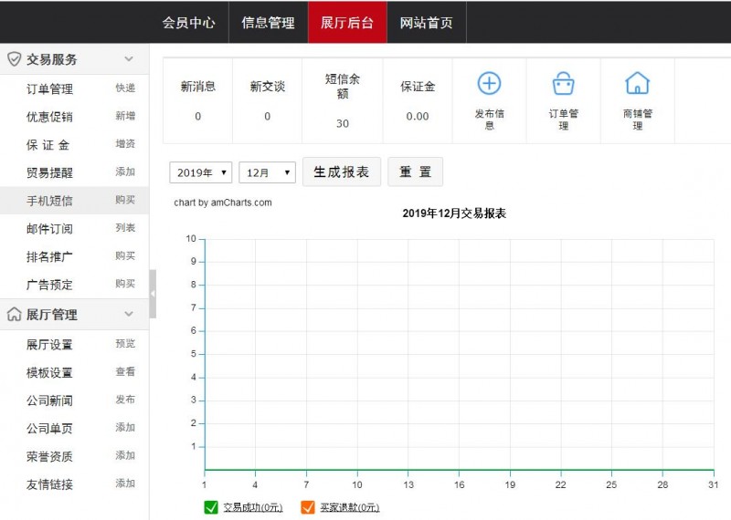 正念正心中國文藝名家展覽館如何用手機發稿
