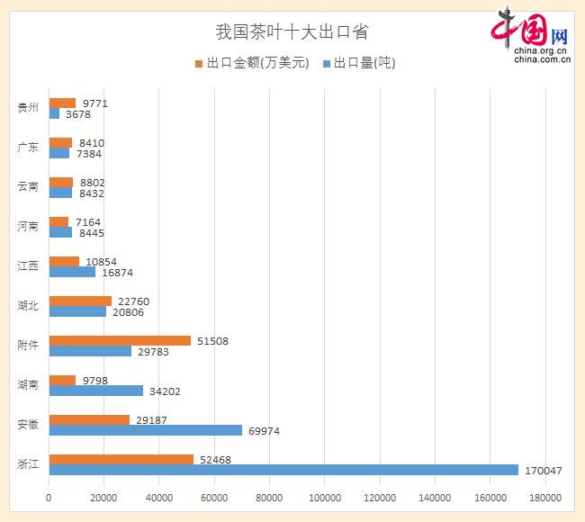 ＂國際茶日＂誕生 習近平致信！20億茶人看過來