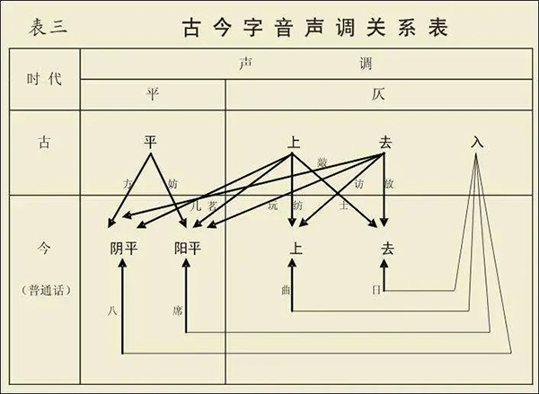 韓少功：優質的漢語正離我們遠去