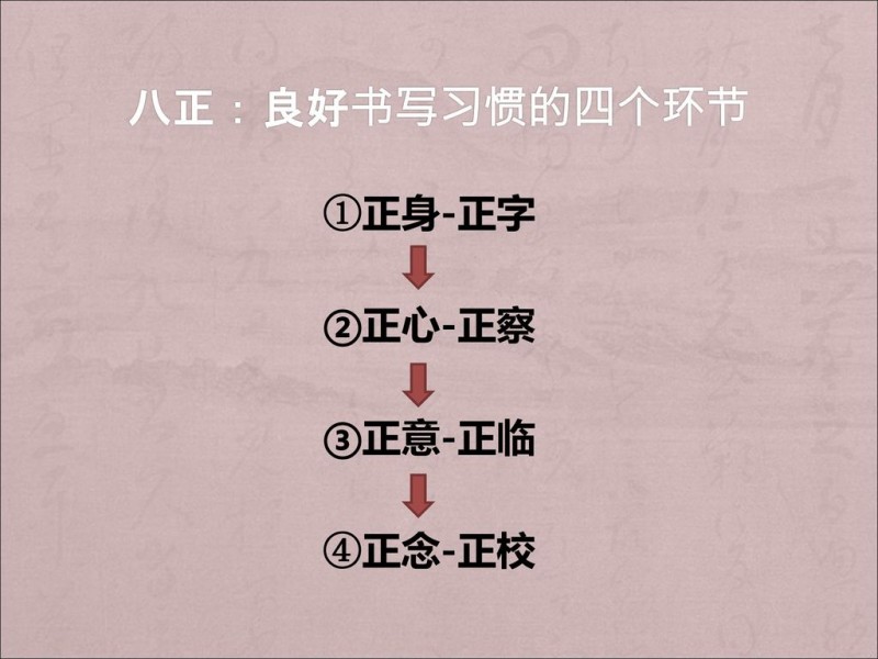 笑琰:用正念正心正思維改變人生