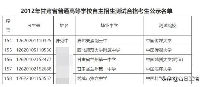 抵制新疆棉花的始作俑者，竟是一個出生于甘肅的27歲女生,網友稱其為“華裔妖女”