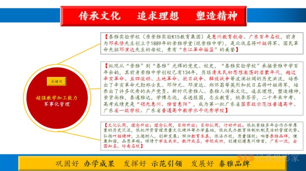 立足新起點 迎接新挑戰 再展王者雄風