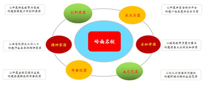 柴時鐘:整合校本資源 踐行大德育觀 創建和美校園 柴時鐘:整合校本資源 踐行大德育觀 創建和美校園