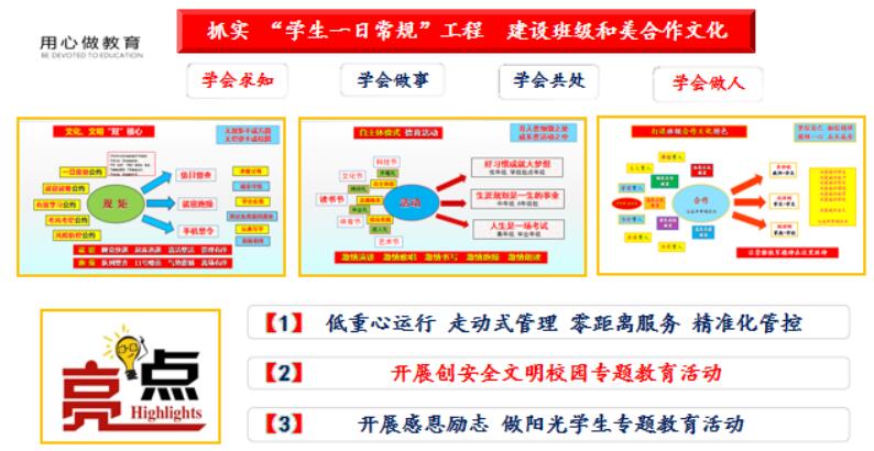 柴時鐘:整合校本資源 踐行大德育觀 創建和美校園 柴時鐘:整合校本資源 踐行大德育觀 創建和美校園