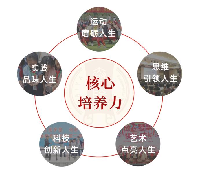 柴時鐘:整合校本資源 踐行大德育觀 創建和美校園 柴時鐘:整合校本資源 踐行大德育觀 創建和美校園
